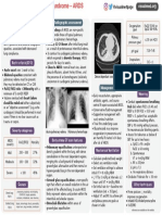 Clinical Cheat Sheet: Radiographic Assessment