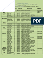 Resumenguiaderemediosnaturales 121218131033 Phpapp02 PDF