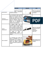 Concepto Potenciometro