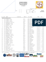 JR Sassi Classical Boy'S 3K Classical Official Results