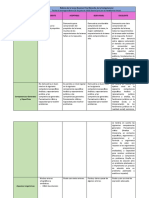 Rúbrica para Las Preguntas Del Examen Final - Derecho de La Competencia