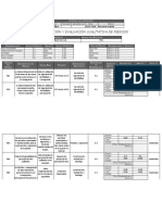 Identificación y Evaluación Cualitativa de Riesgos