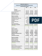 Estados Financieros Familia