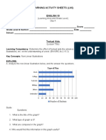 Learning Activity Sheets (Las) : (Learning Area and Grade Level) Day 4