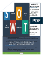 SWOT CSR Assignment