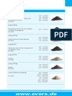 Product Range PDF