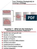 Thinking Strategically About External Environment