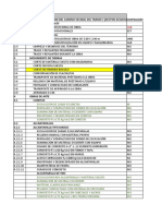 Proyecto 1-Desglosado de Partidas