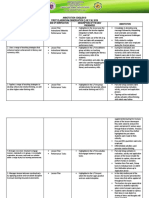 Annotation-English 9 First Classroom Observation July 30, 2019