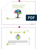 Módulo 2 - Planificación Del Sistema de Gestión de Seguridad y Salud en El Trabajo