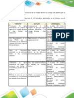 FASE 3-Construccion de Indicadores Ambientales