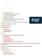 Tropical Evergreen Climatic Requirements:: Natural Vegetation