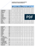 Formato Cuadro Necesidades 2020