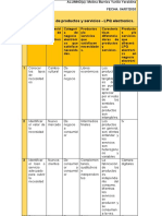 Matriz de Análisis de Productos y Servicios - LPQ Electronics.