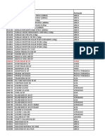 Tabela de Pedidos de Junho - 18 SP PDF