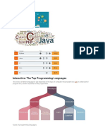 Interactive: The Top Programming Languages