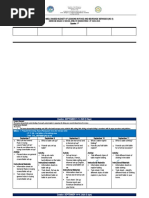 Tvl-He Grade 12 Food and Beverage Services (NC Ii) - Budget of Lesson