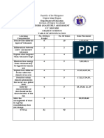 Science 9 3rd Grading Exam