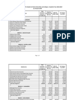 Table 2. Estimated Cost Per Student of State Universities and Colleges: Academic Year 2018-2019 As of July 8, 2019