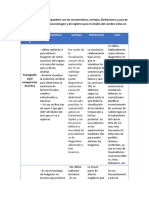 NEUROPSICOLOGÍA Tarea 4