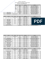 Horario de Atencion A Padres Todas Las Etapas Ics