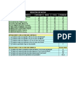 Excel Intermedio