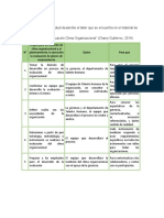 3.3.3 Taller "GEG006LEC001 - Evaluación Clima Organizacional"