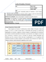 Biologia 2 Ano ABC Grupos Sanguineos