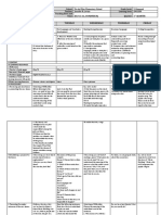 GRADES 1 To 12 Daily Lesson Log
