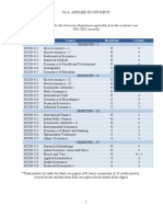 M A Applied-Econ280712 PDF