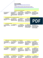 Developing An e Learning Strategy: BECTRA Matrix: 1. Vision and Strategic Planning