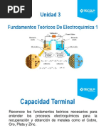 Unidad 3. Fundamentos Teoricos de Electroquímica 1 1