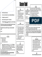 If Raid Is Free by Event, Roll 3d4: Therefrom) and Sea in Question Is Patrolled, Then Place Number of