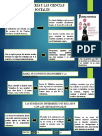 Enfermeria y Las Ciencias Sociales