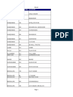 Sheet1: City Center Code Location