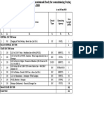 Name of Transmission Lines Sl. No. Voltage Level (KV) Circuit Type Executing Agency Line Length (CKM)