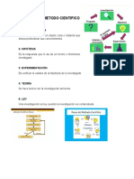 5 Pasos Del Metodo Cientifico