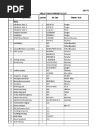 Daftar Inventaris Melati 2019