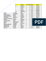 2009-Lista 2