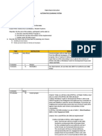 Alternative Learning System: Identify Personal Values Relate Personal Values To Family and Employer