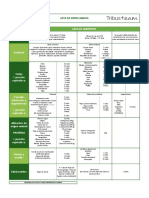 Lista de Intercambios