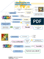 Puetate Maryory Gestalt 2