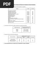 Calculo de Pozo Sptico