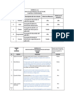 4 AP01-AA2-EV05 Especificación de Los Requerimientos Funcionales y No Funcionales Del Sistema