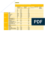 Ficha de Evaluación Del Éxito Del Proyecto