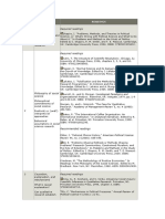 Introduction and Course Rationale Required Readings