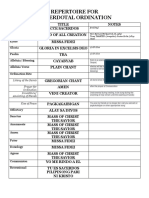 Repertoire For Sacerdotal Ordination