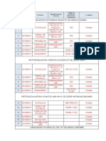 Solicitud de Proforma 041