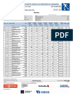 Results: Fis Cross-Country World Cup Presented by Viessmann