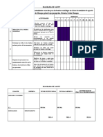 Diagrama de Gantt